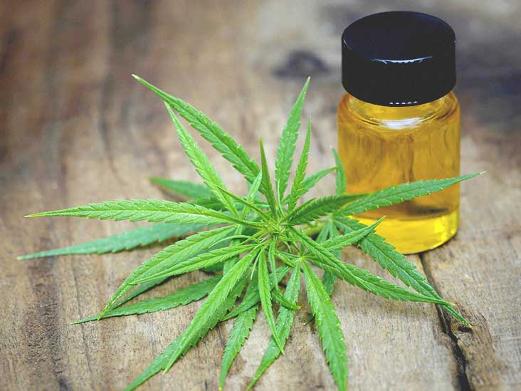 CBD Products 